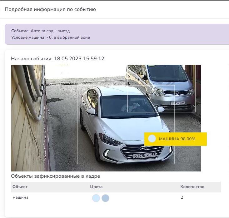 Онлайн просмотр и архив 7 дней